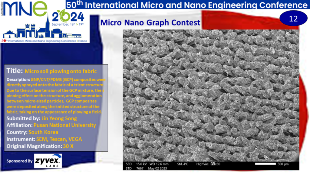 "Micro Soil Plowing Onto Fabric", a micrograph contest entry by Jin Yeong Song from Pusan National University in South Korea. 